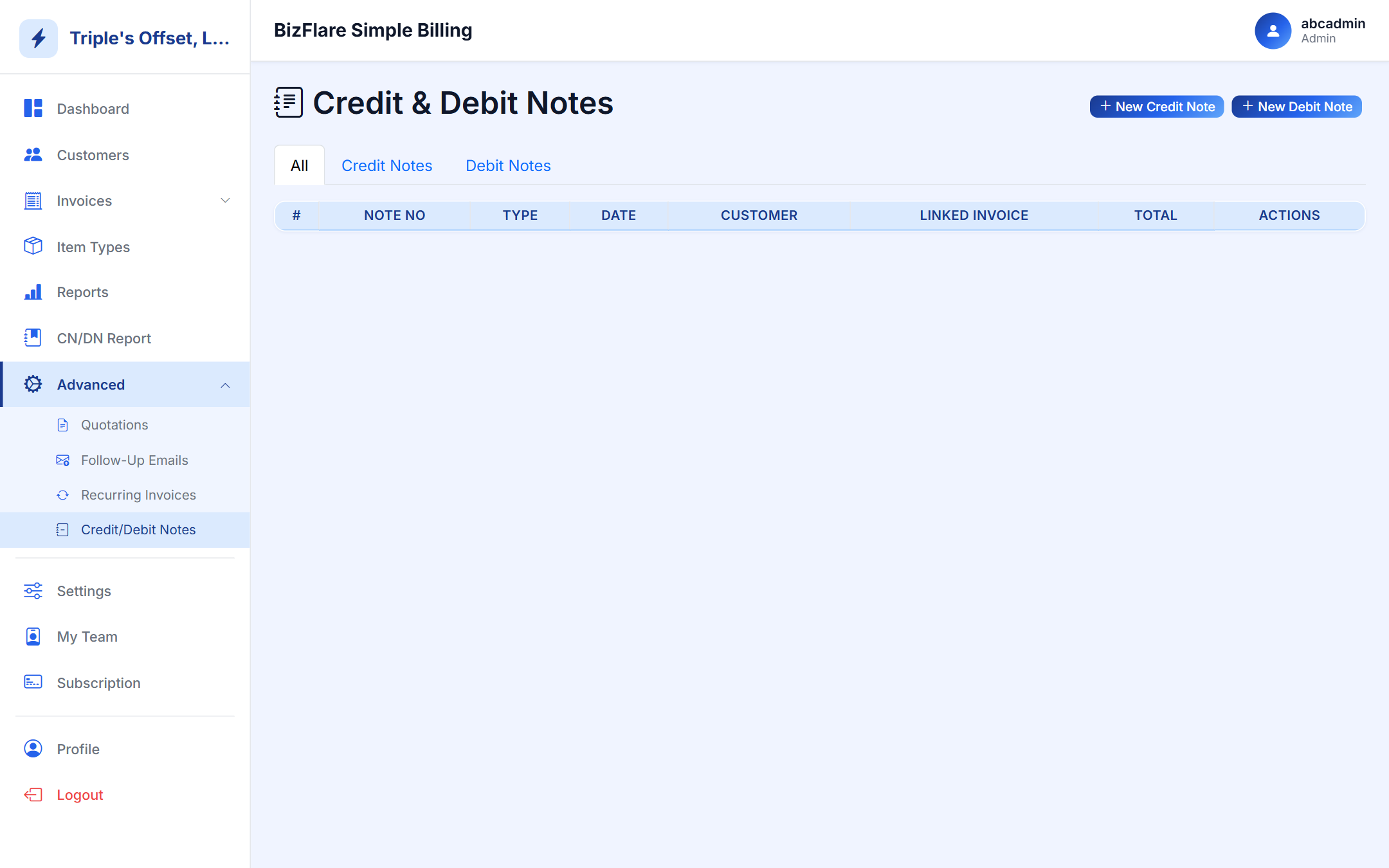Credit & Debit Notes