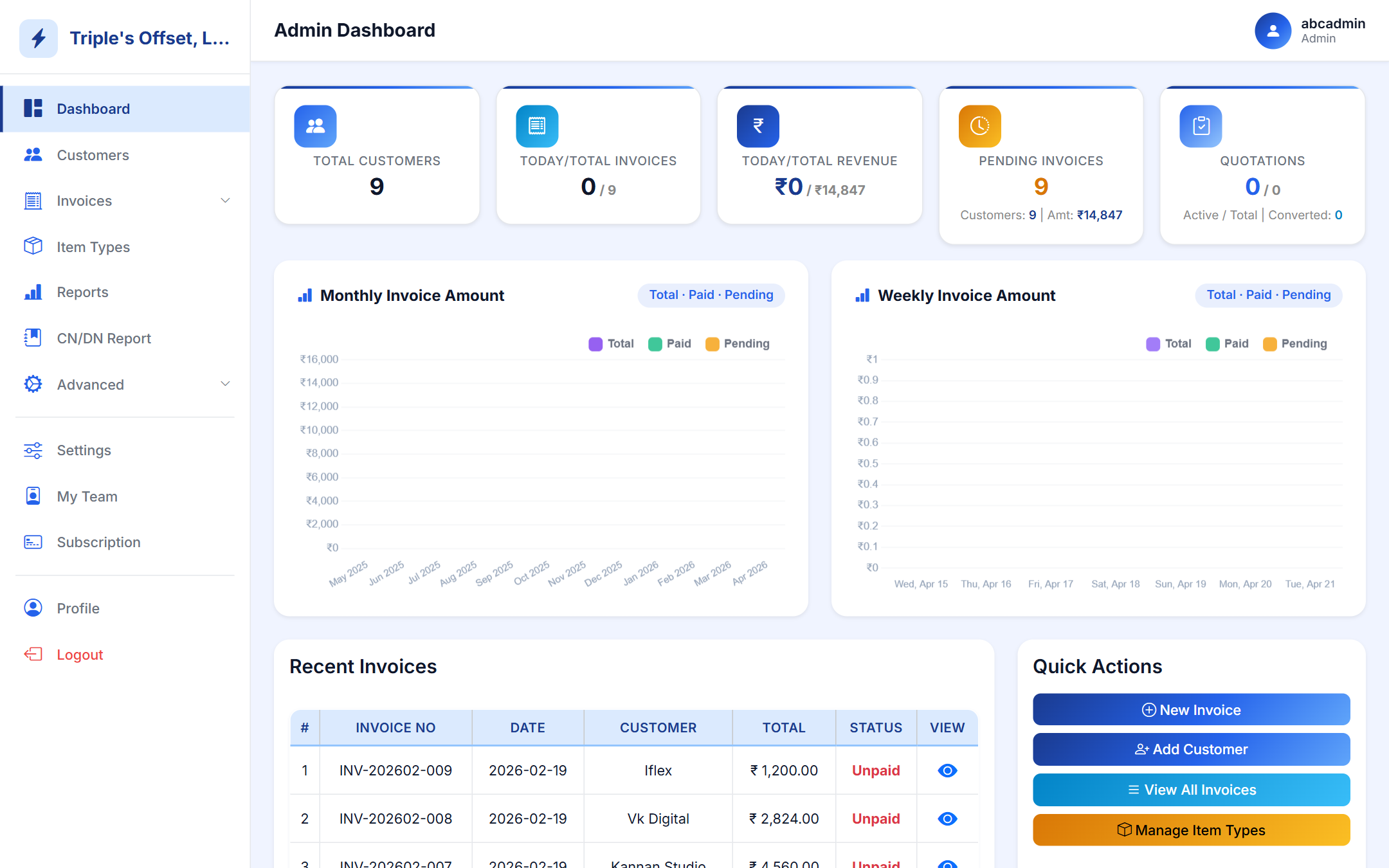 BizFlare Dashboard